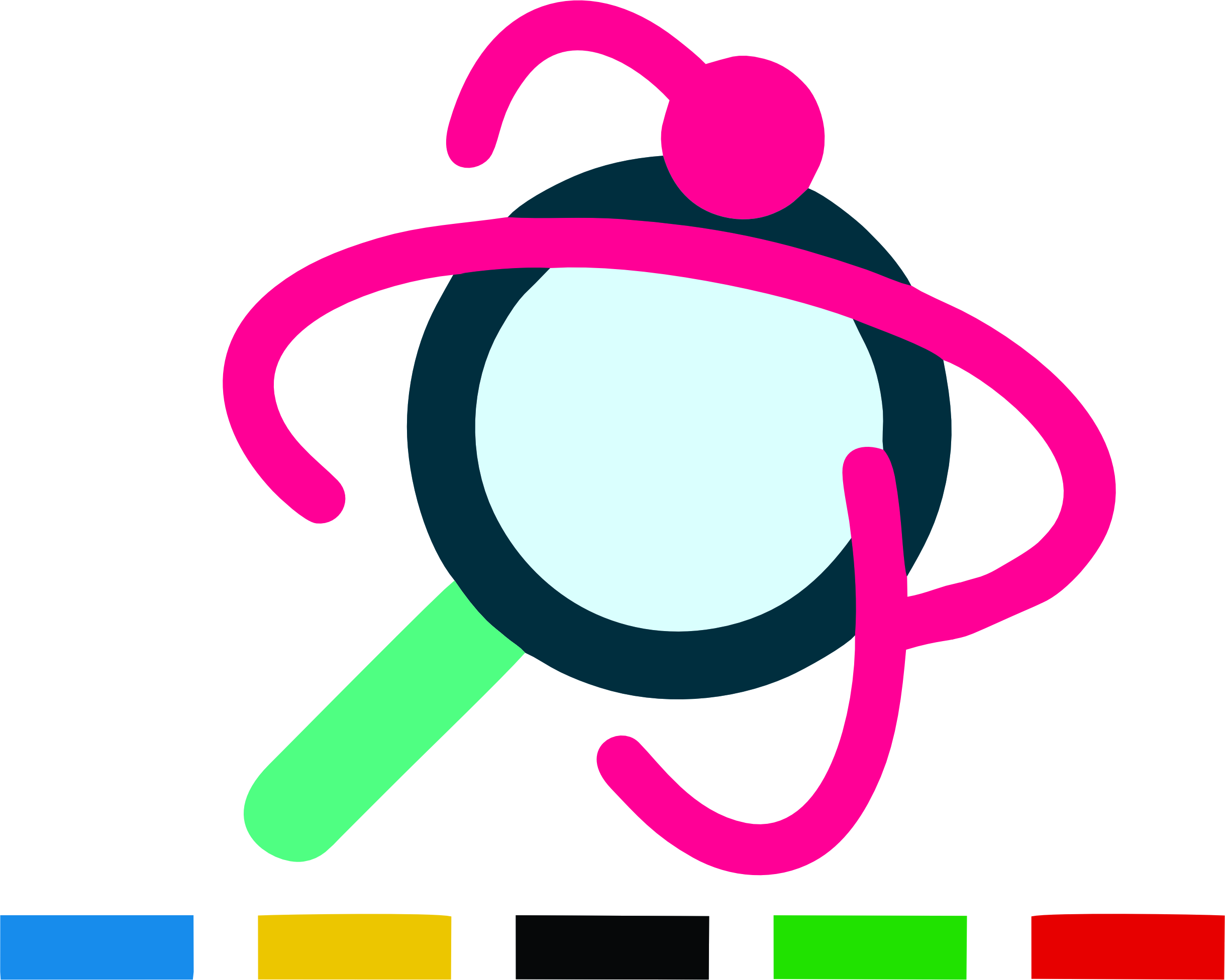 OLCYT